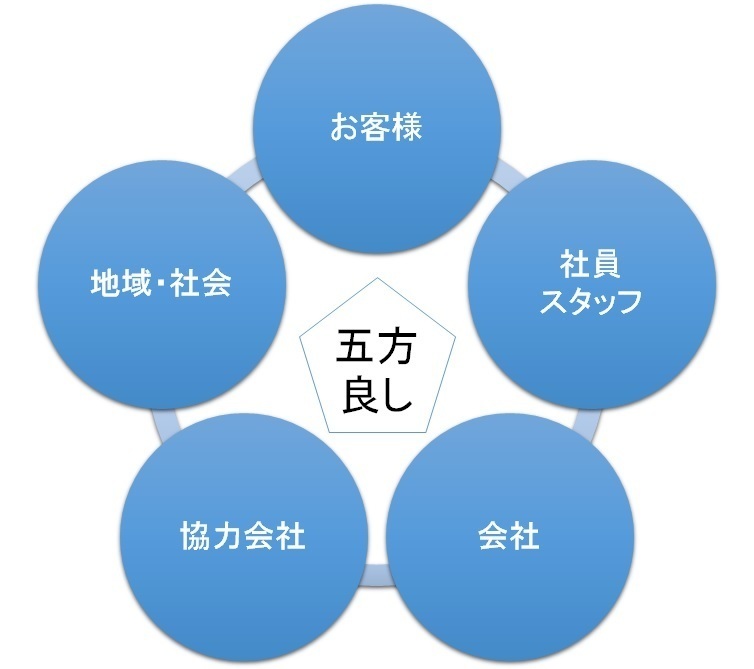 renketu7.jpg